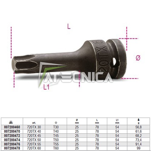Chiavi bussola torx maschio - a,